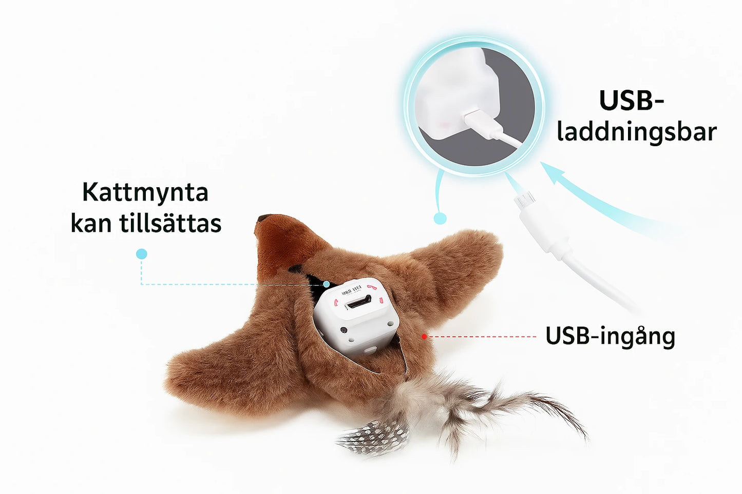 Interaktiv Fågelkattleksak