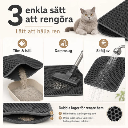 Kattlådematta i EVA – Vattentät Strömatta för Kattlåda